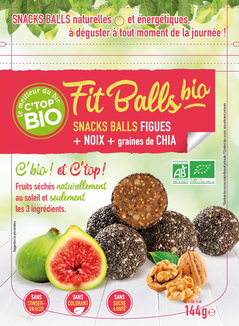 Fit balls bio figues